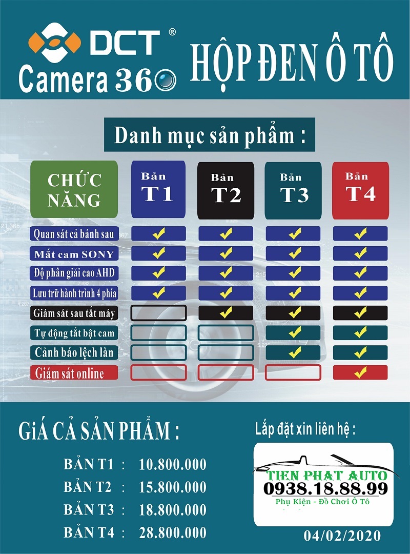 bang-bao-gia-camera-360-dct-chinh-hang-nam-2020