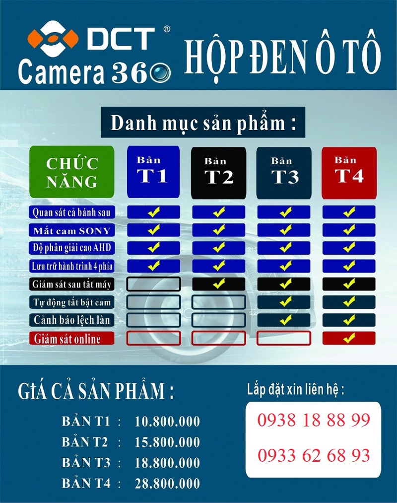 bang-bao-gia-camera-360-dct-cho-xe-o-to-moi-nhat-2020