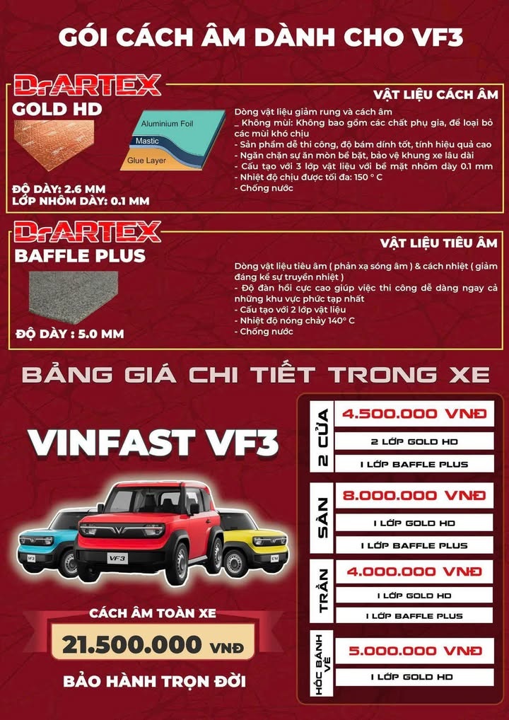 Bảng giá cách âm cho xe Vinfast VF3 vật liệu Drartex của Nga