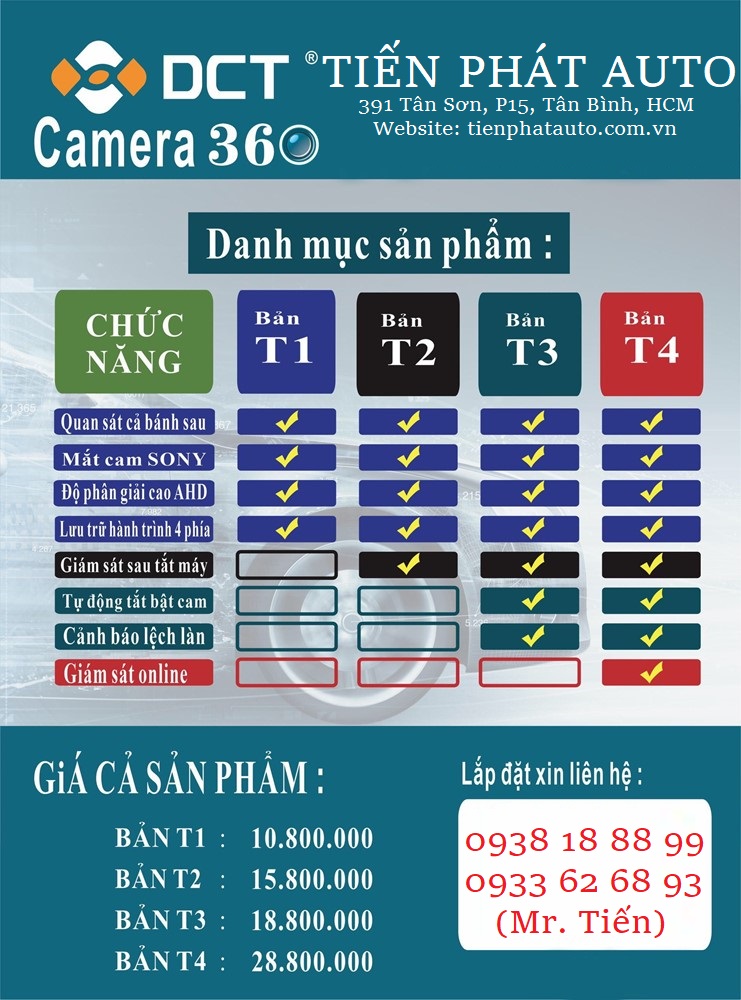 bang-gia-camera-360-dct-tien-phat-auto