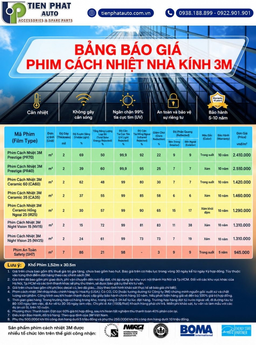 Bảng báo giá dán phim cách nhiệt nhà kính thương hiệu 3M Bảng báo giá dán phim cách nhiệt nhà kính thương hiệu 3M