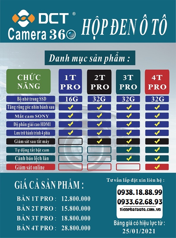 Bảng báo giá camera 360 độ DCT cho Toyota Avanza