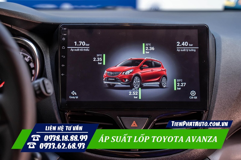 Cảm biến áp suất lốp Toyota Avanza loại tích hợp màn hình Android