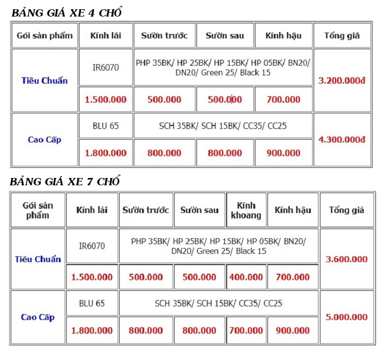 Bảng giá dán phim cách nhiệt Ntech chính hãng cho xe Mazda CX30