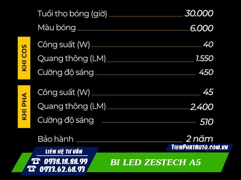 Thông số kỹ thuật đèn bi LED Zestech A5 chính hãng