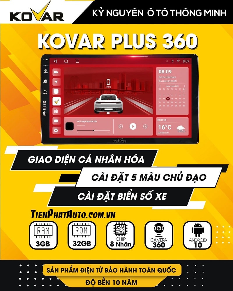 Thông số cấu hình xử lý của màn hình Kovar Plus 360