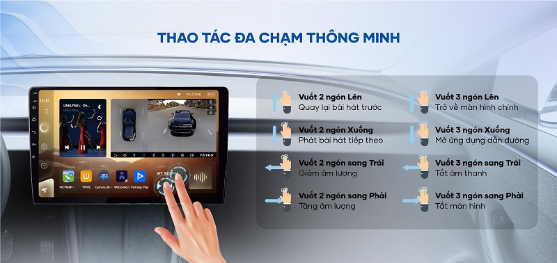 Teyes CC3L 360 giúp thao tác đa chạm thông minh và tiện lợi